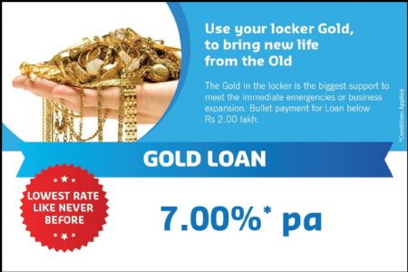 Gold Loan
